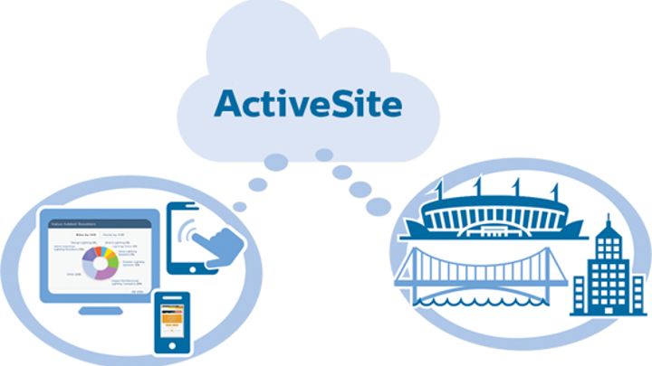 Riaďte svoj systém prepojeného osvetlenia s farebnými kinematikami Philips na diaľku pomocou cloudového ovládacieho panela ActiveSite